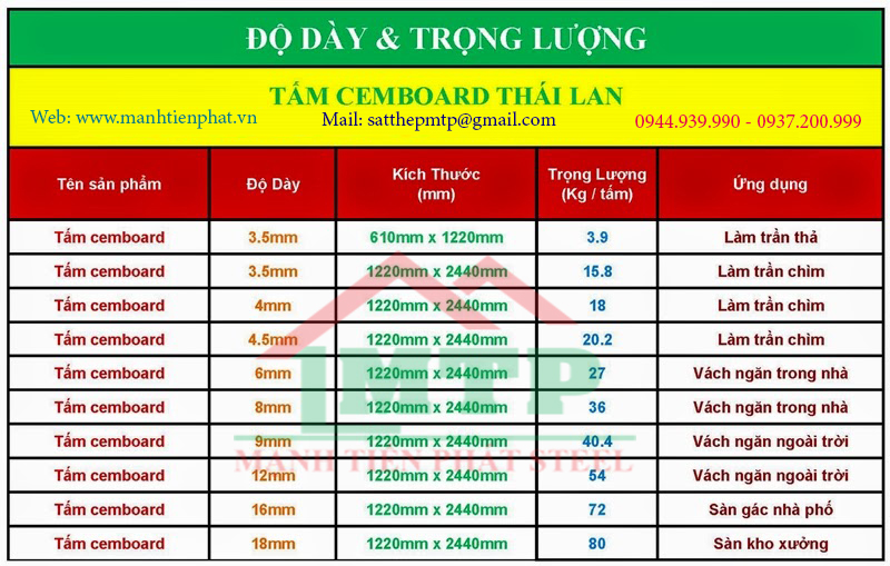 Do Day Trong Luong Tam Symbol
