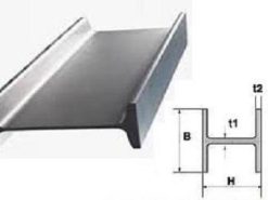 Thép hình i 100